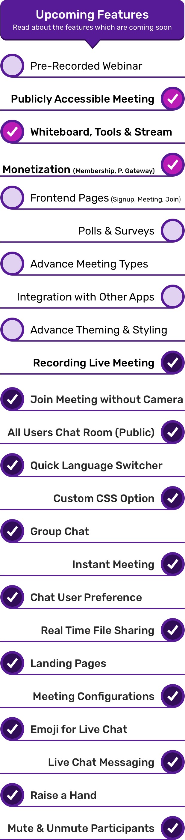 Connect - Upcoming Features - Recording, Pre-recorded Webinar, WhiteBoard, Click to Call